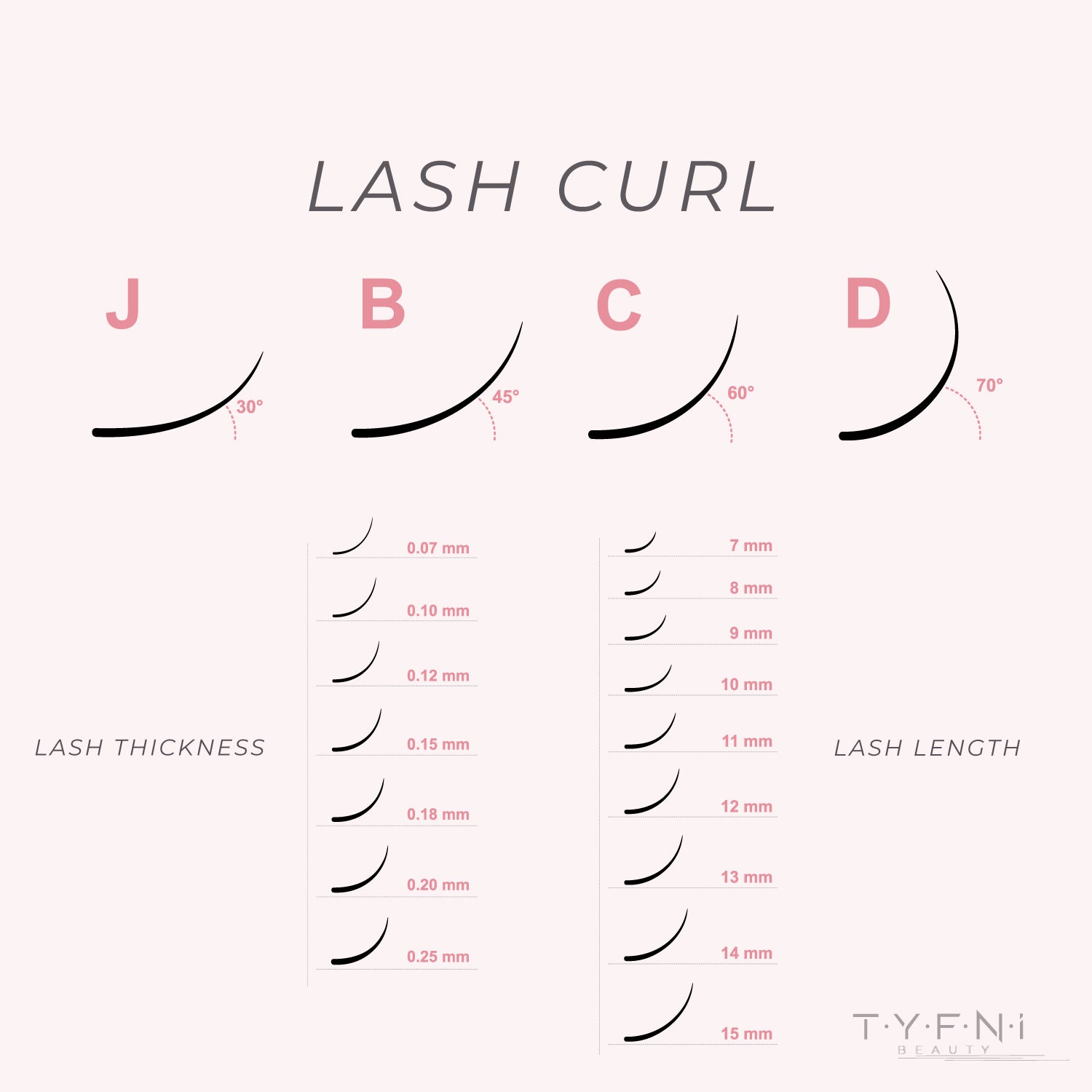 TYFNI Pod Lash D Curl