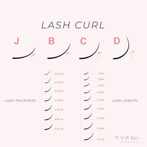 Eyelash thickness store